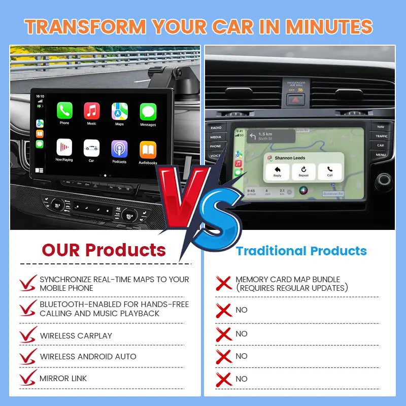 【Pierden】2026 Newest 7-Inch IPS Touchscreen Car Stereo with Wired/Wireless AC/AA Support Carplay for Vehicles